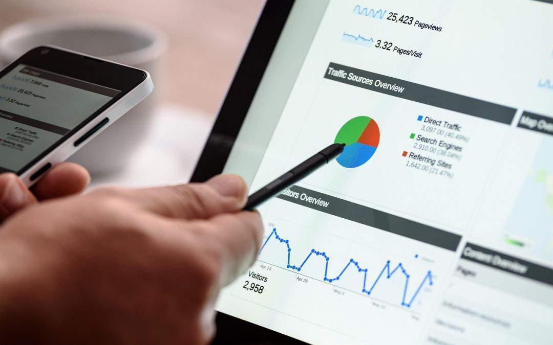Promoting your website.