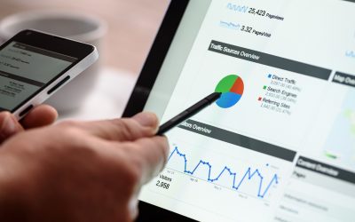 Promoting your website.